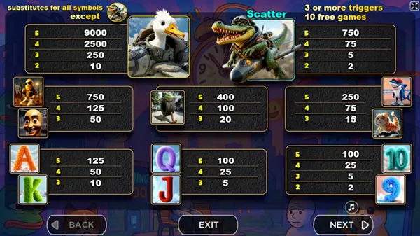 Slot NGM Game